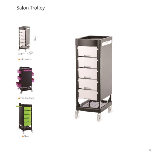 Trolley 4